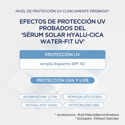 Proteccion UV Clinicamente Probada