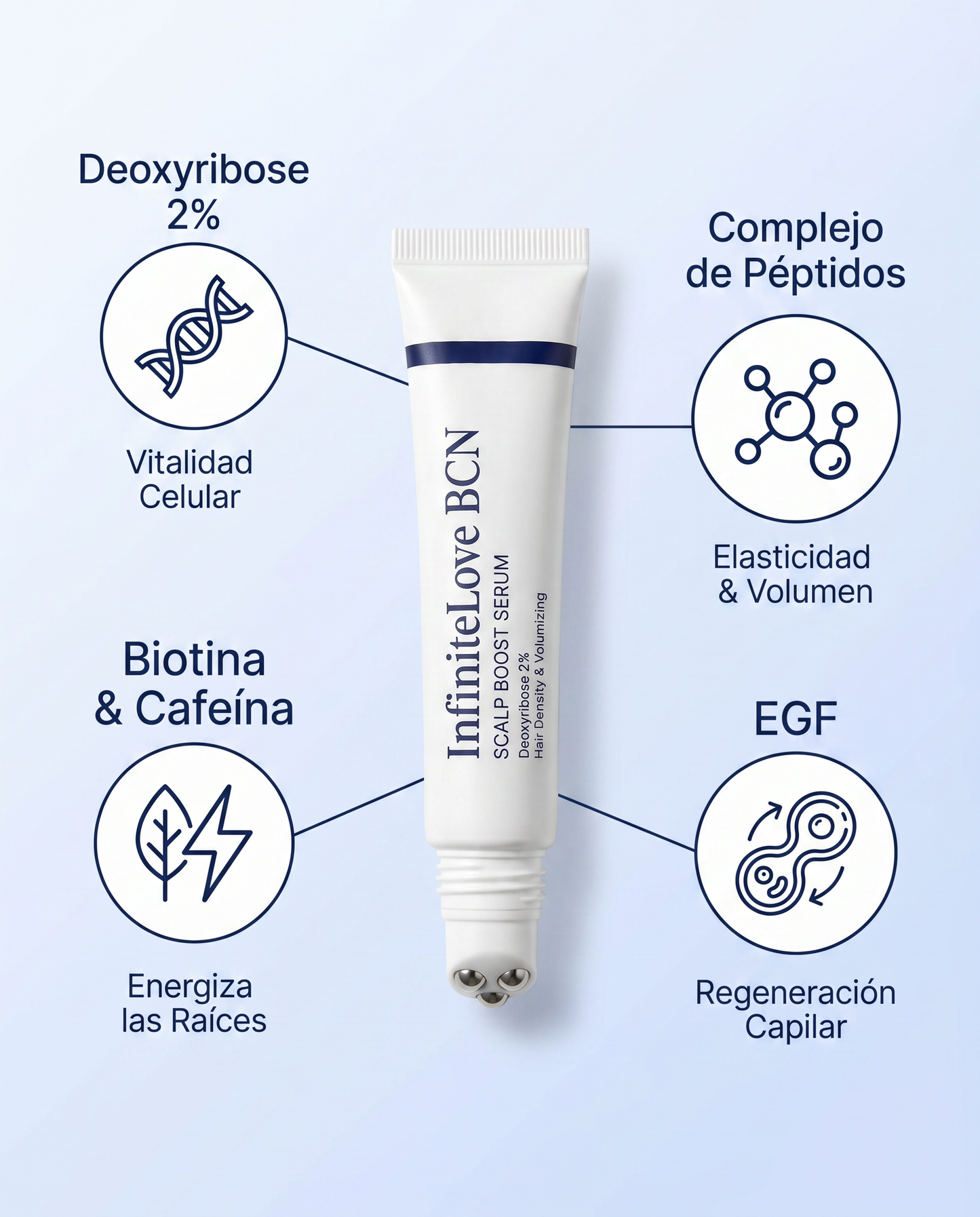 Sérum Capilar Densificador Roll-On