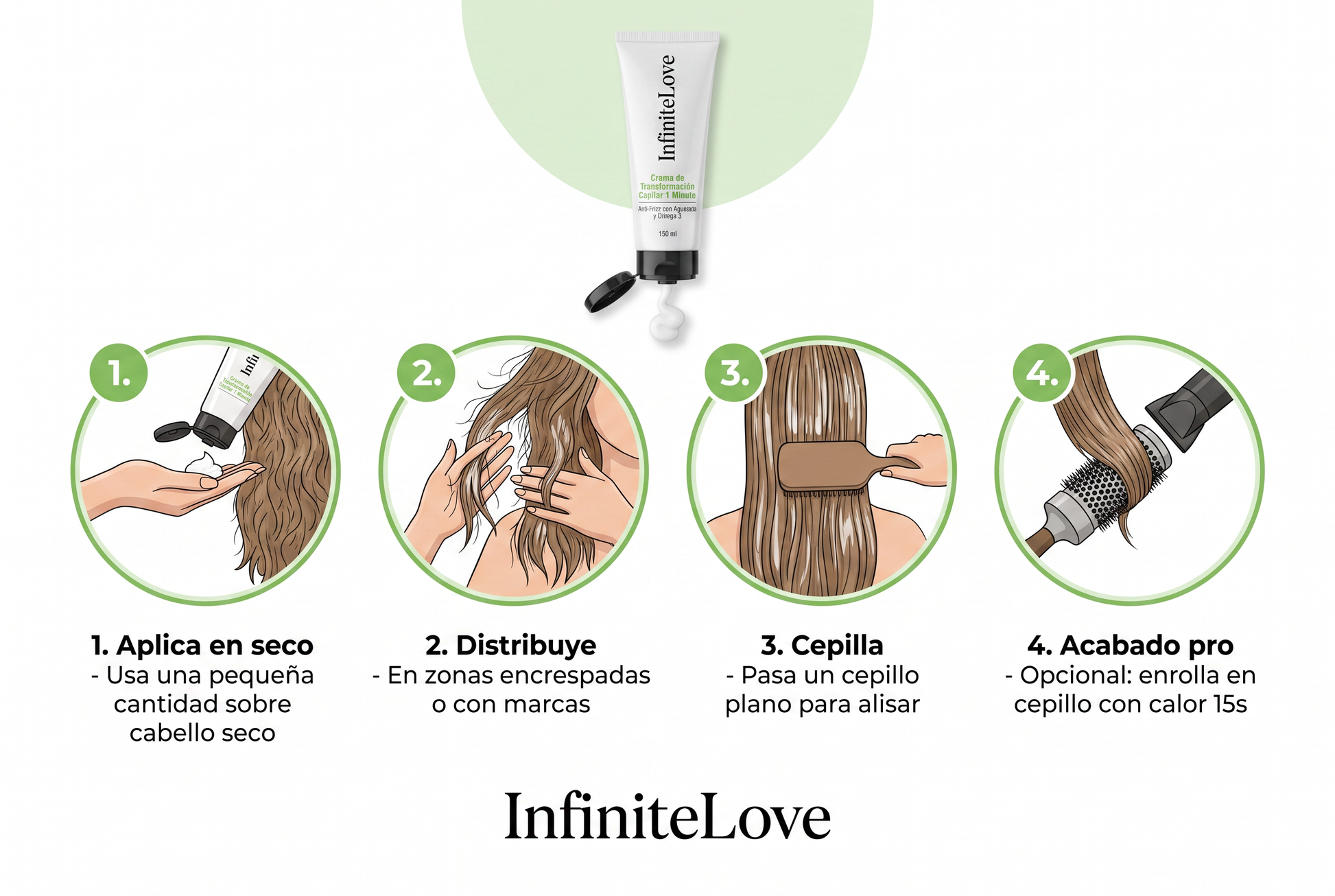 Pasos de uso Crema Transformación Capilar InfiniteLove