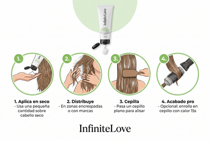 Pasos de uso Crema Transformación Capilar InfiniteLove