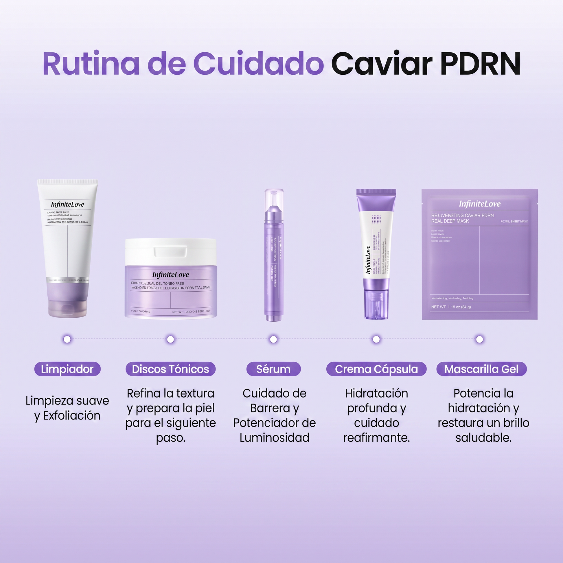 Rutina de Cuidado Caviar PDRN InfiniteLove