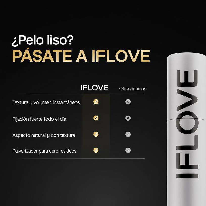 Polvo Texturizante Cabello Volumen Instantáneo Fijación Fuerte 5 Ingredientes Naturales 2.5g