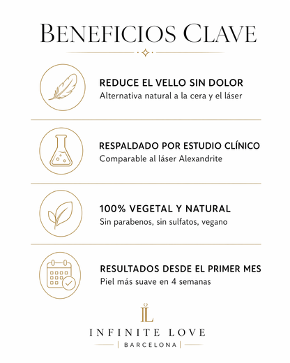 InfiniteSmooth — Aceite Reductor de Vello