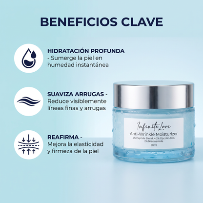 Crema Hidratante Antiarrugas con Péptidos y Ácido Glicólico 50ml