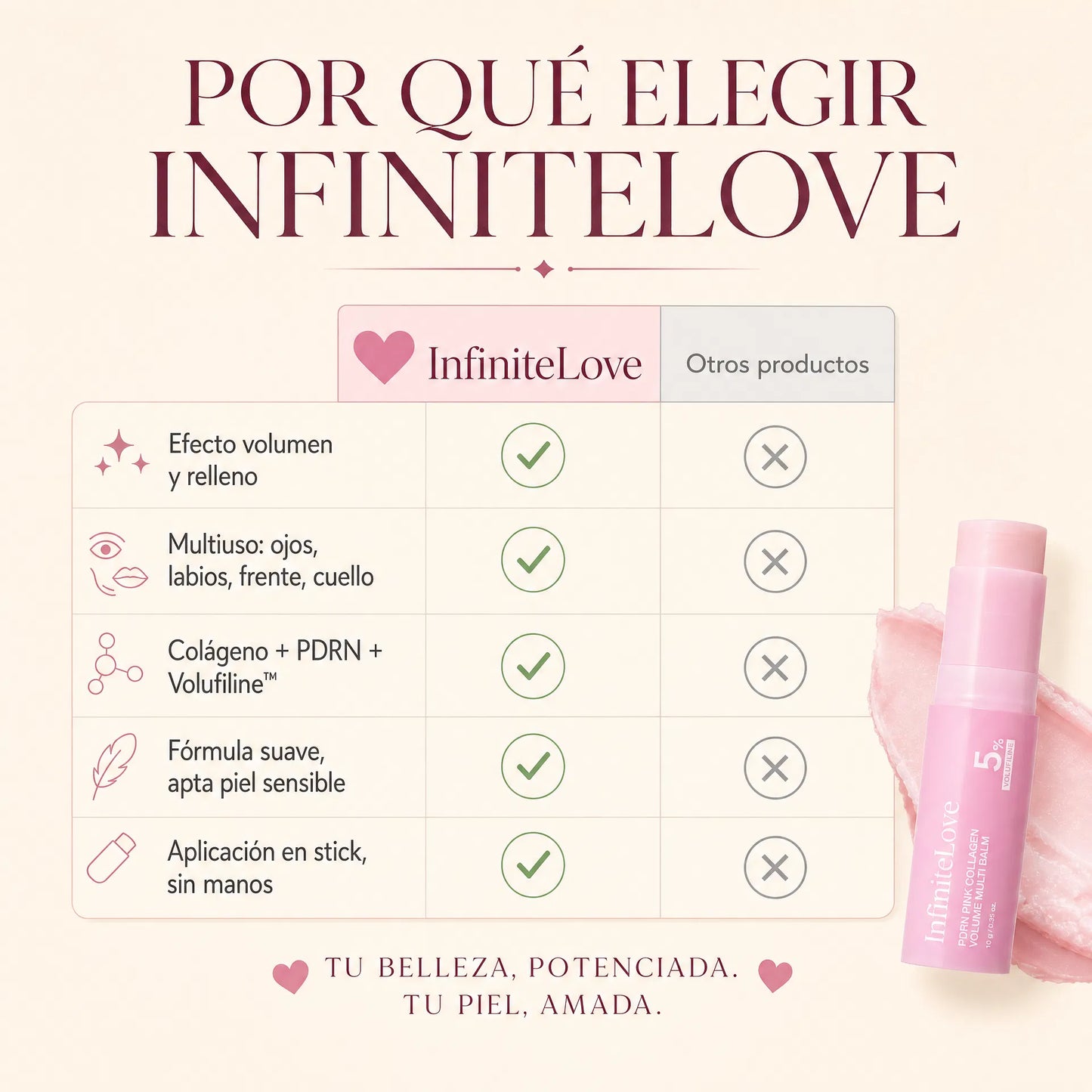 Bálsamo Lifting Multiusos · Volufiline™ + Colágeno