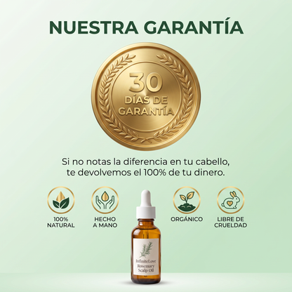 Garantía de 30 Días