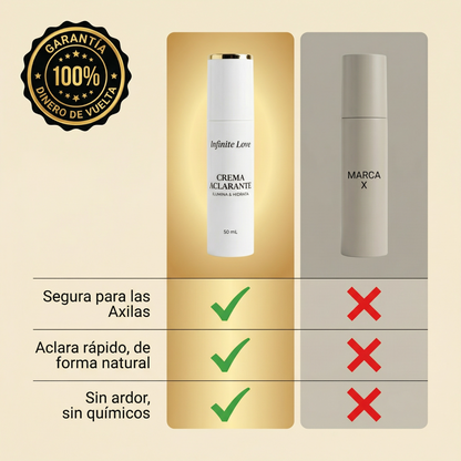 Crema Aclarante para Axilas Hidratación Profunda y Corrección de Manchas Oscuras