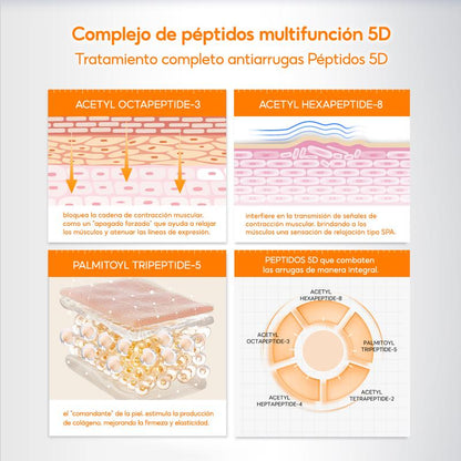 Crema reparadora antienvejecimiento para el contorno de ojos con péptidos – Elimina Bolsas y Ojeras