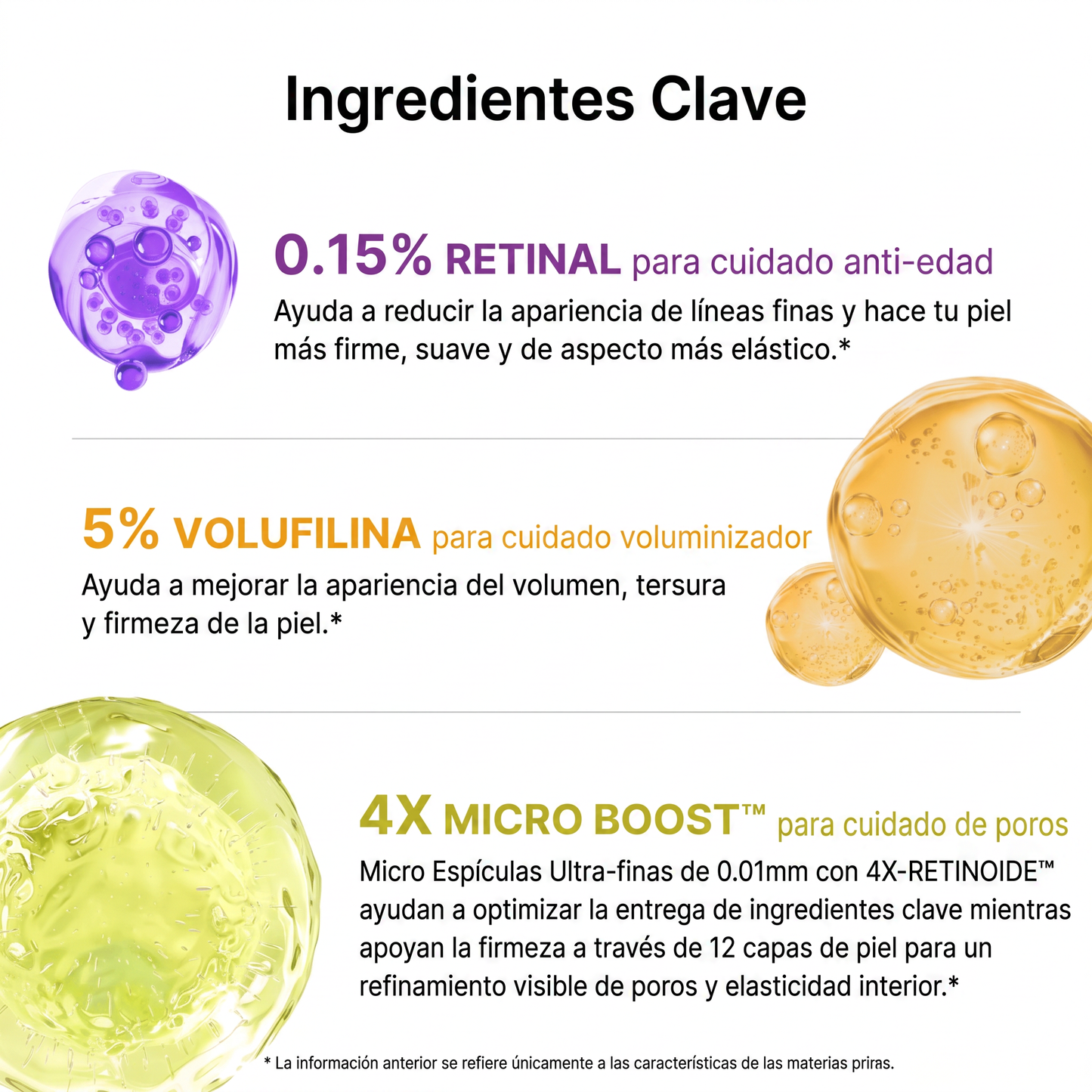 Ingredientes Clave Retinal Volufilina Micro Boost