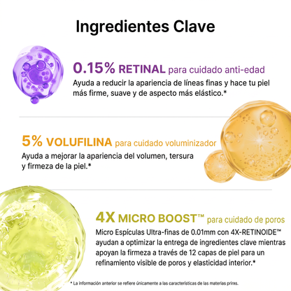 Ingredientes Clave Retinal Volufilina Micro Boost