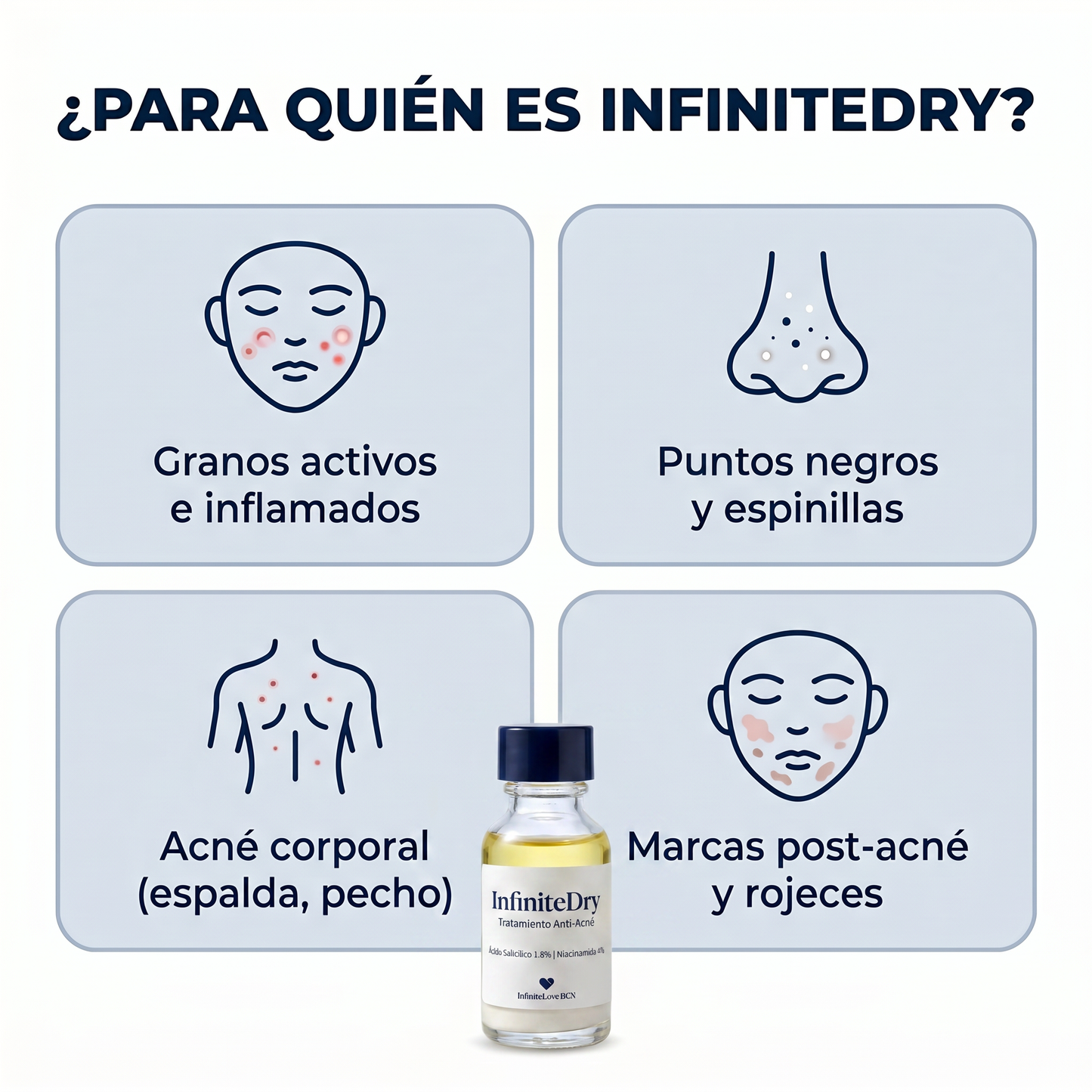 InfiniteDry - Tratamiento Anti-Acné