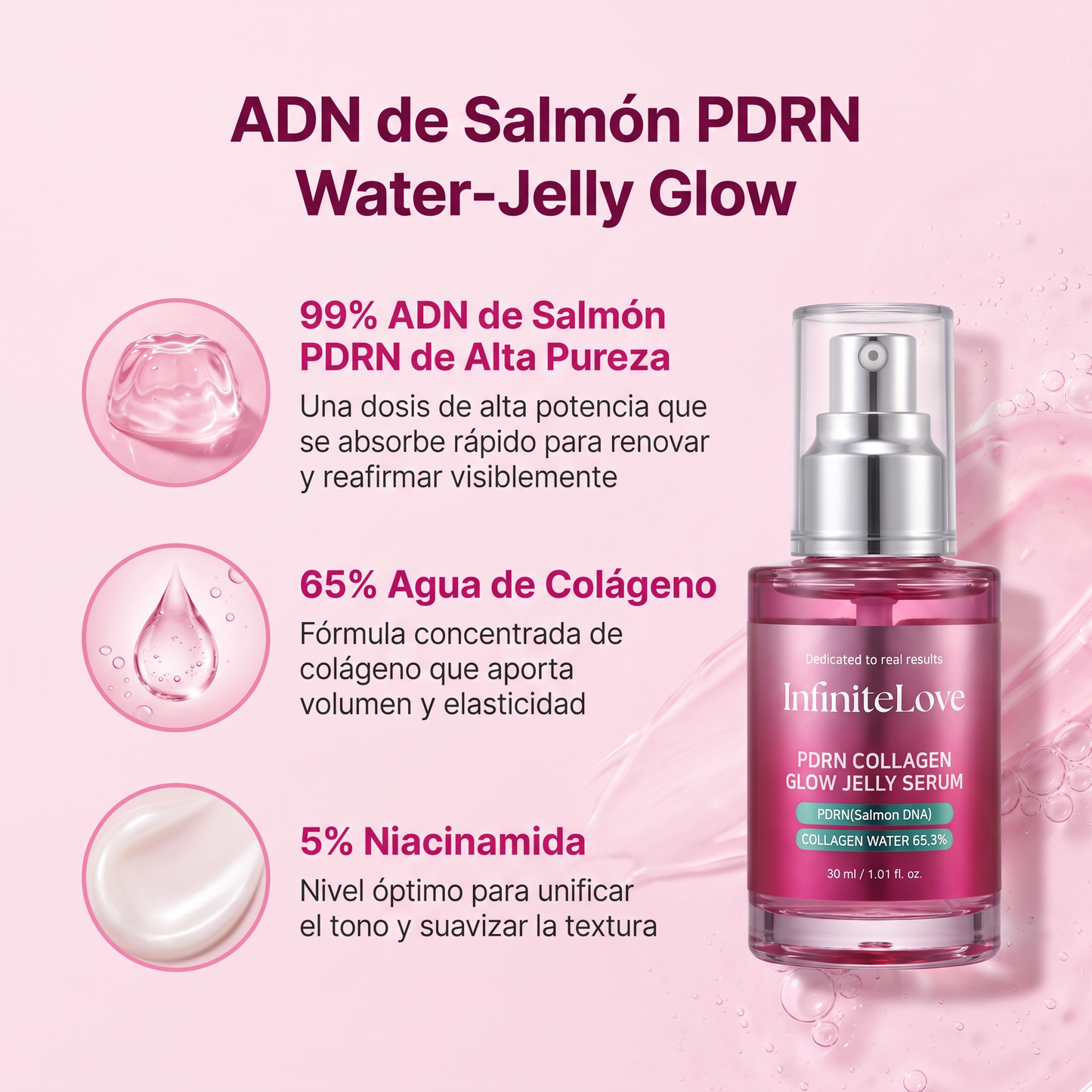 Pink Glow - Sérum en Gel con PDRN de Salmón y Colágeno 30ml