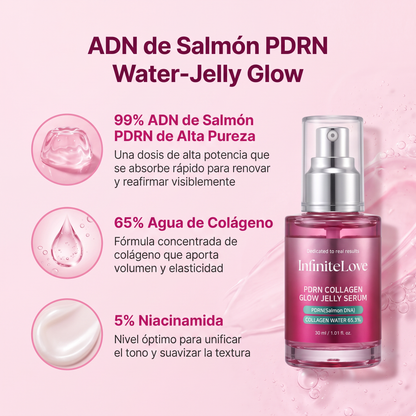 Pink Glow - Sérum en Gel con PDRN de Salmón y Colágeno 30ml