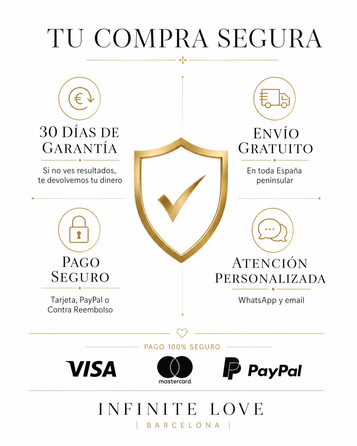 InfiniteSmooth — Aceite Reductor de Vello