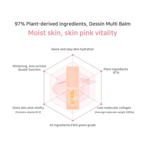 InfiniteBalm® – Firmeza y Tono