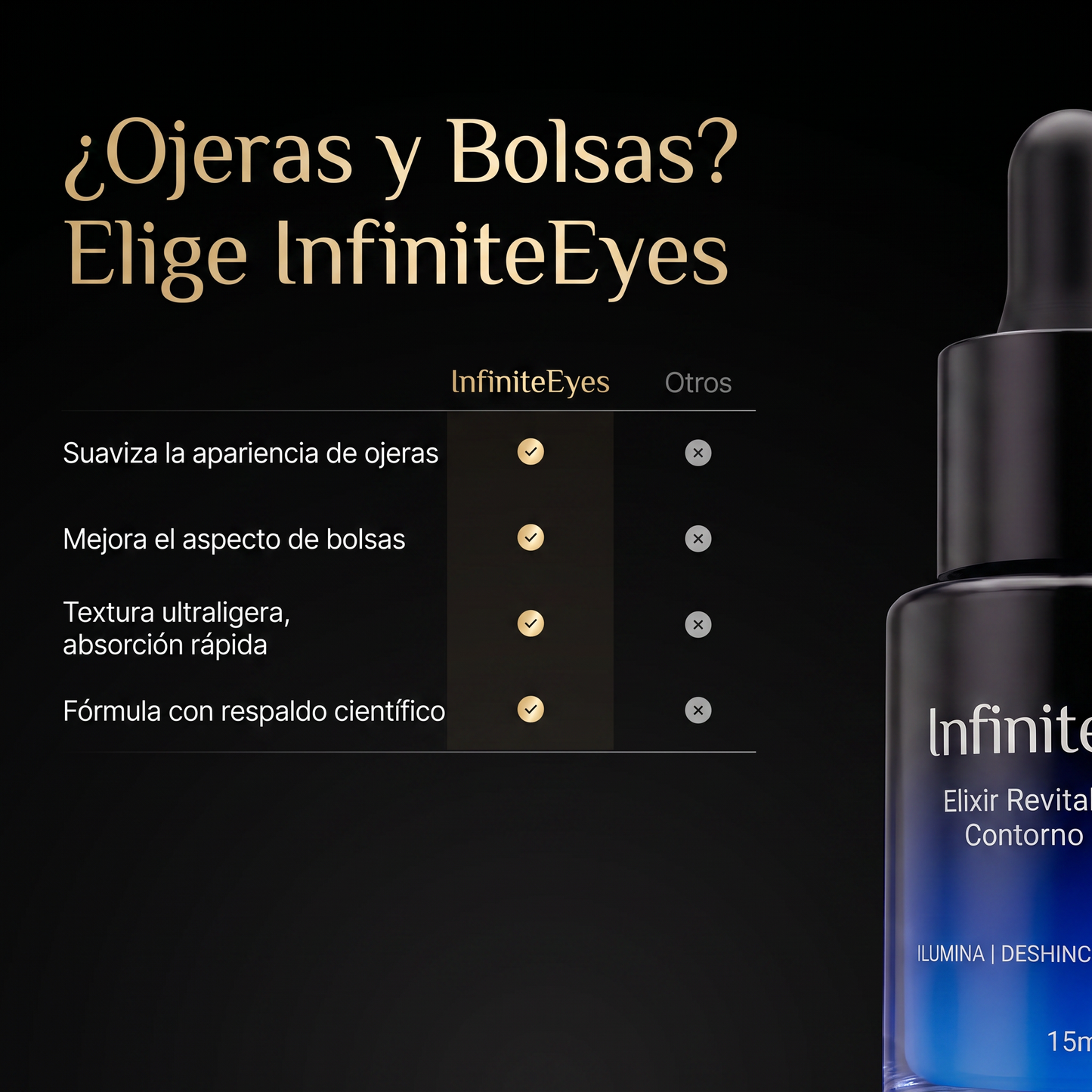 InfiniteEyes - Elixir Revitalizante de Contorno de Ojos