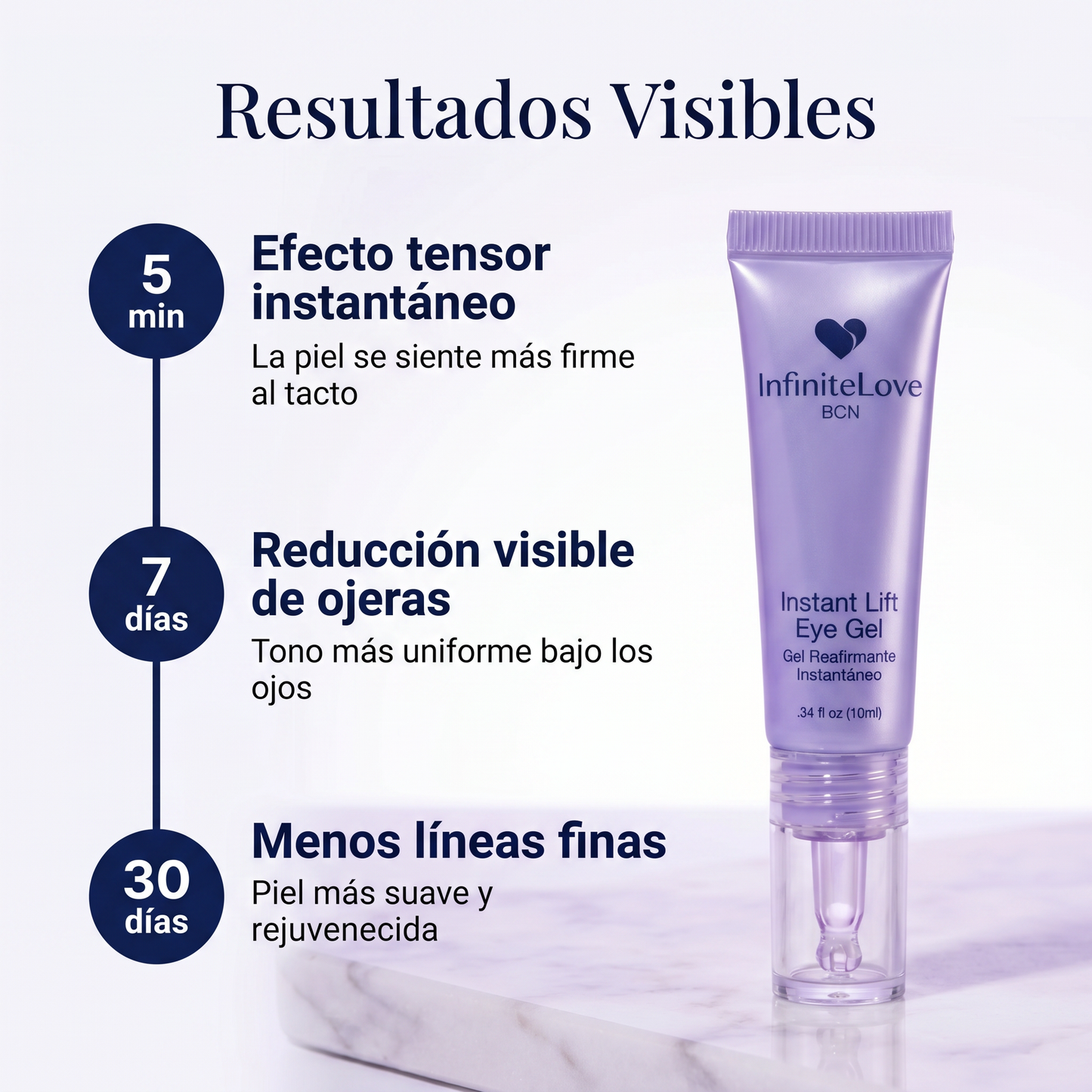Gel Reafirmante Instantáneo para Ojos
