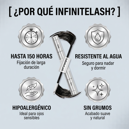 InfiniteLash - Kit Esencial 3 en 1 para Pestañas