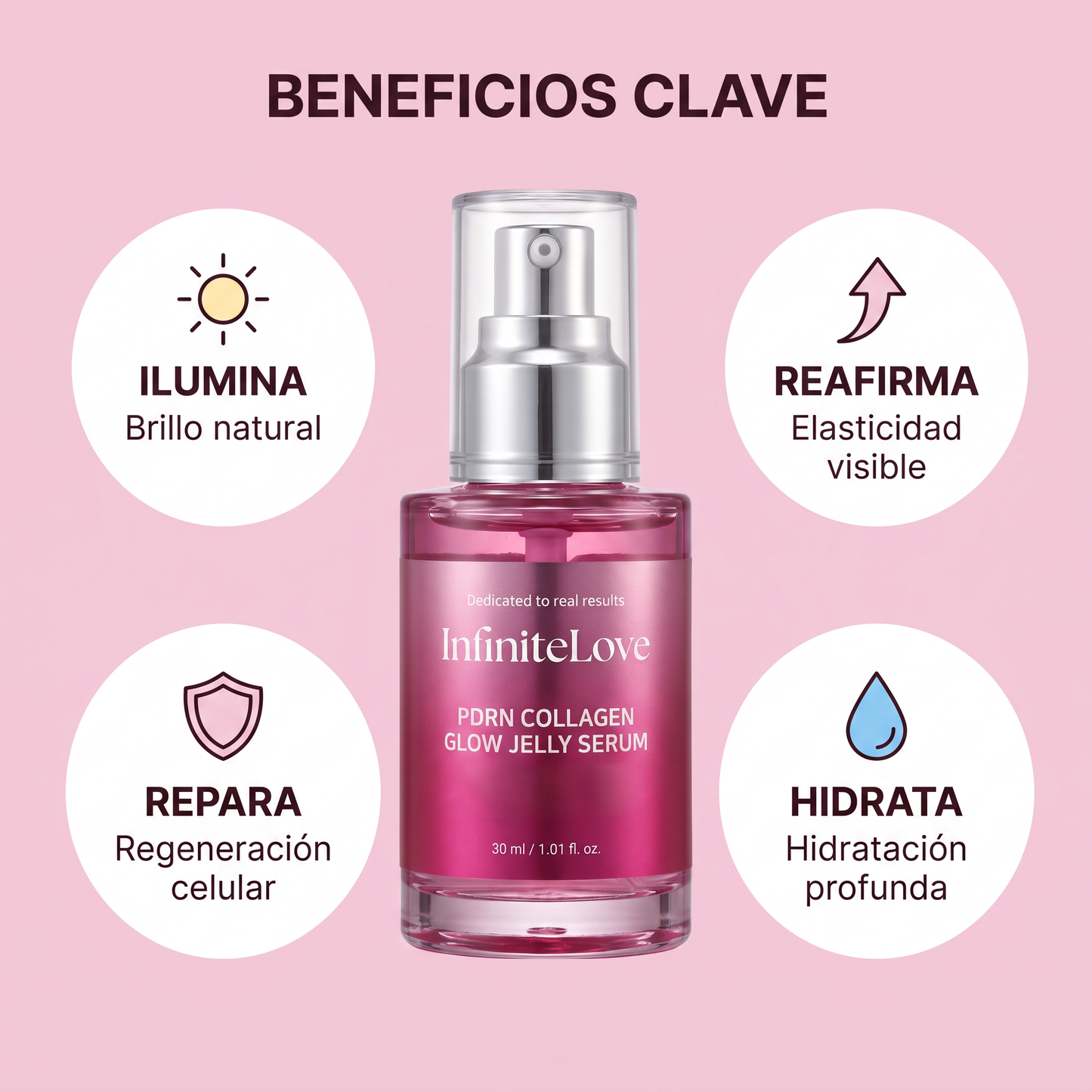 Pink Glow - Sérum en Gel con PDRN de Salmón y Colágeno 30ml