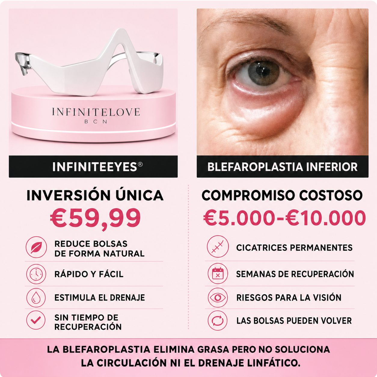 InfiniteEyes® — Terapia de Luz Roja + EMS para Eliminar Bolsas