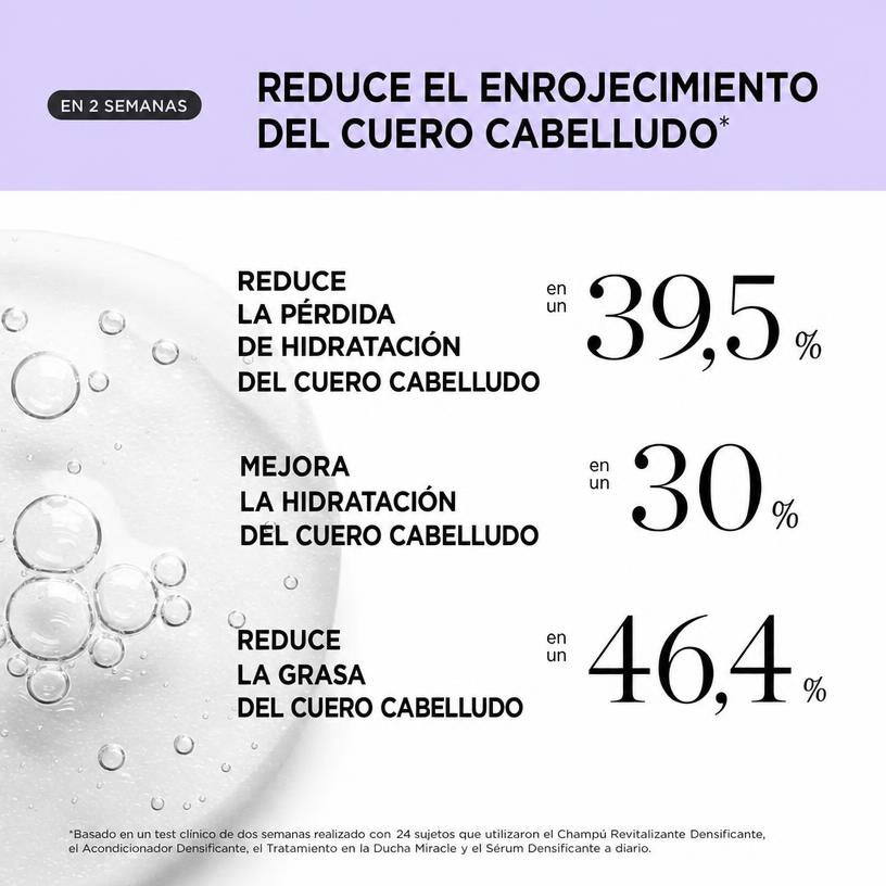 Serum Densificador Capilar Roll-On — Solución Revitalizante 15 ml
