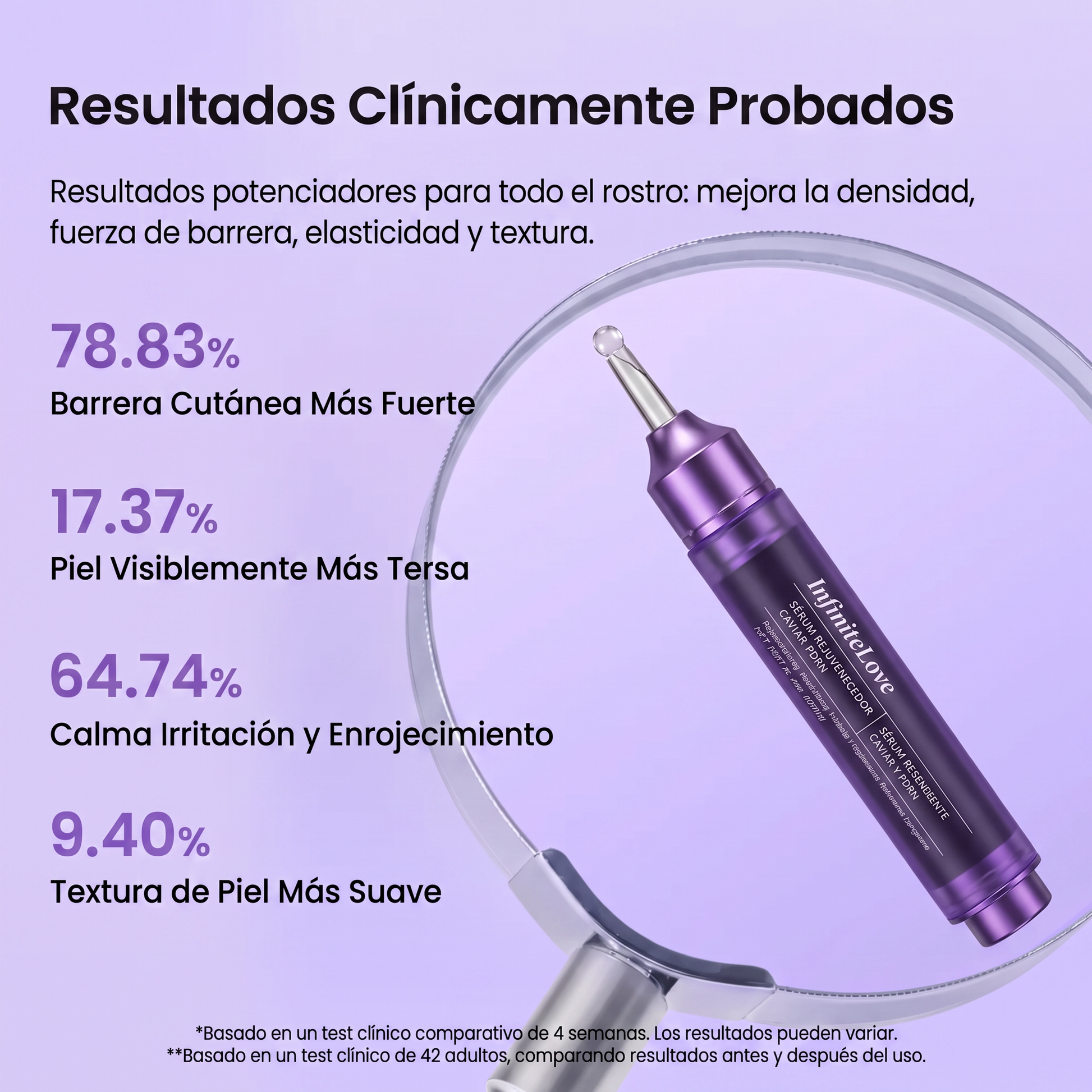 Resultados Clínicamente Probados InfiniteLove