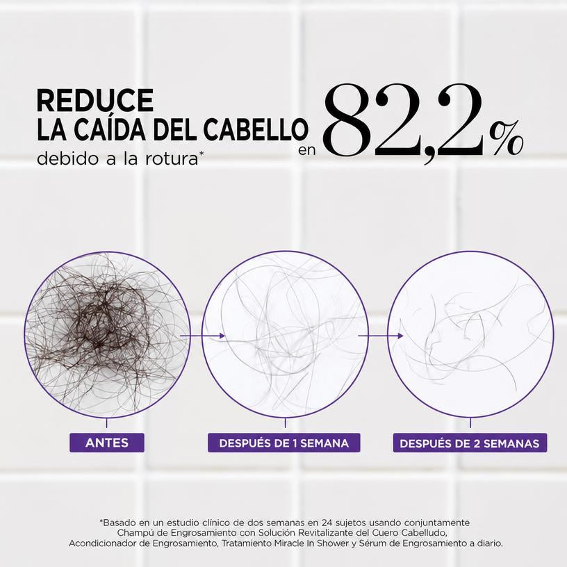 Serum Densificador Capilar Roll-On — Solución Revitalizante 15 ml