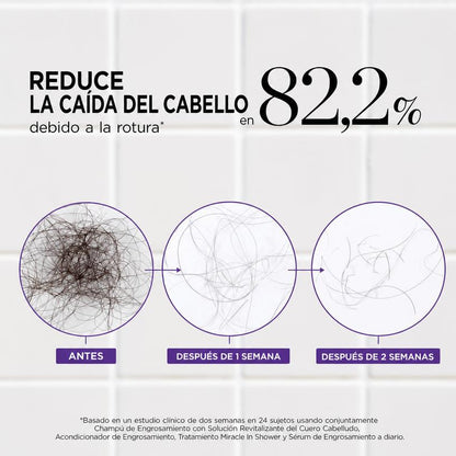 Serum Densificador Capilar Roll-On — Solución Revitalizante 15 ml