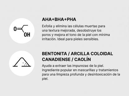 Ingredientes AHA BHA PHA