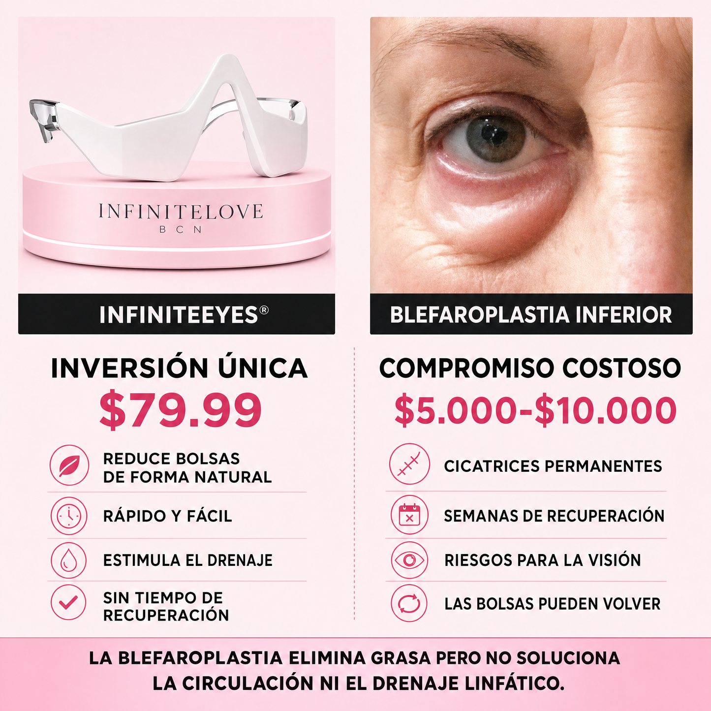 InfiniteEyes® — Terapia de Luz Roja + EMS para Eliminar Bolsas