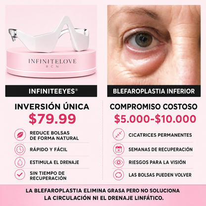 InfiniteEyes® — Terapia de Luz Roja + EMS para Eliminar Bolsas