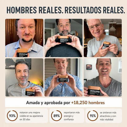 Bálsamo de Sebo Rejuvenecedor Antiedad Barrera Cutánea Hombres 50g