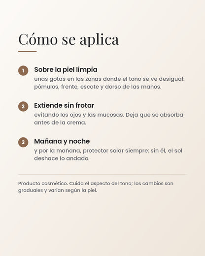 Cómo se aplica: tres pasos