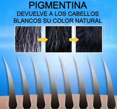 Pigmentina Anti-Canas