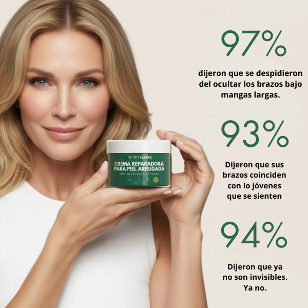 Crema Reafirmante Antiflacidez