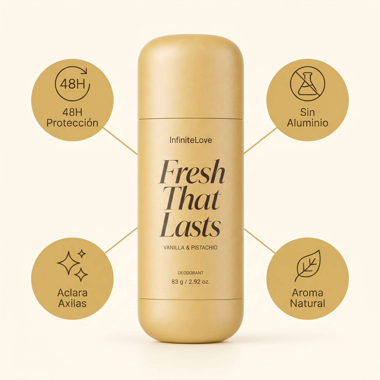 Beneficios Clave InfiniteFresh