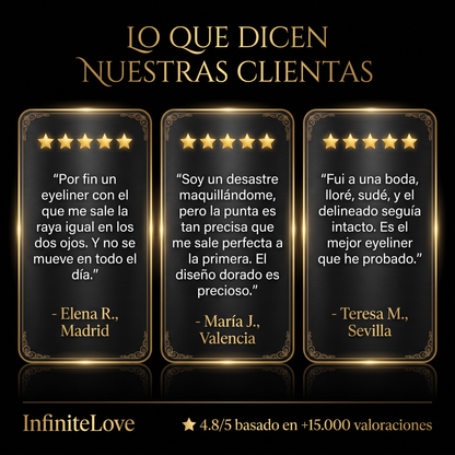 Testimonios