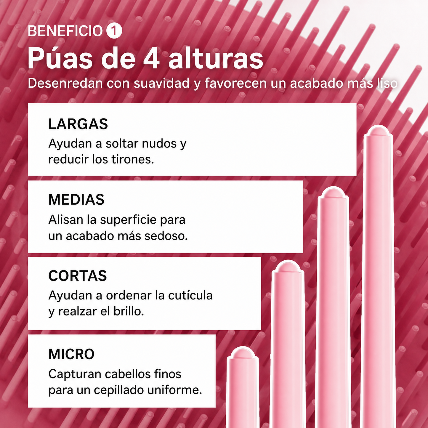 Lazo Seda — Cepillo Desenredante Portátil con Tapa Protectora