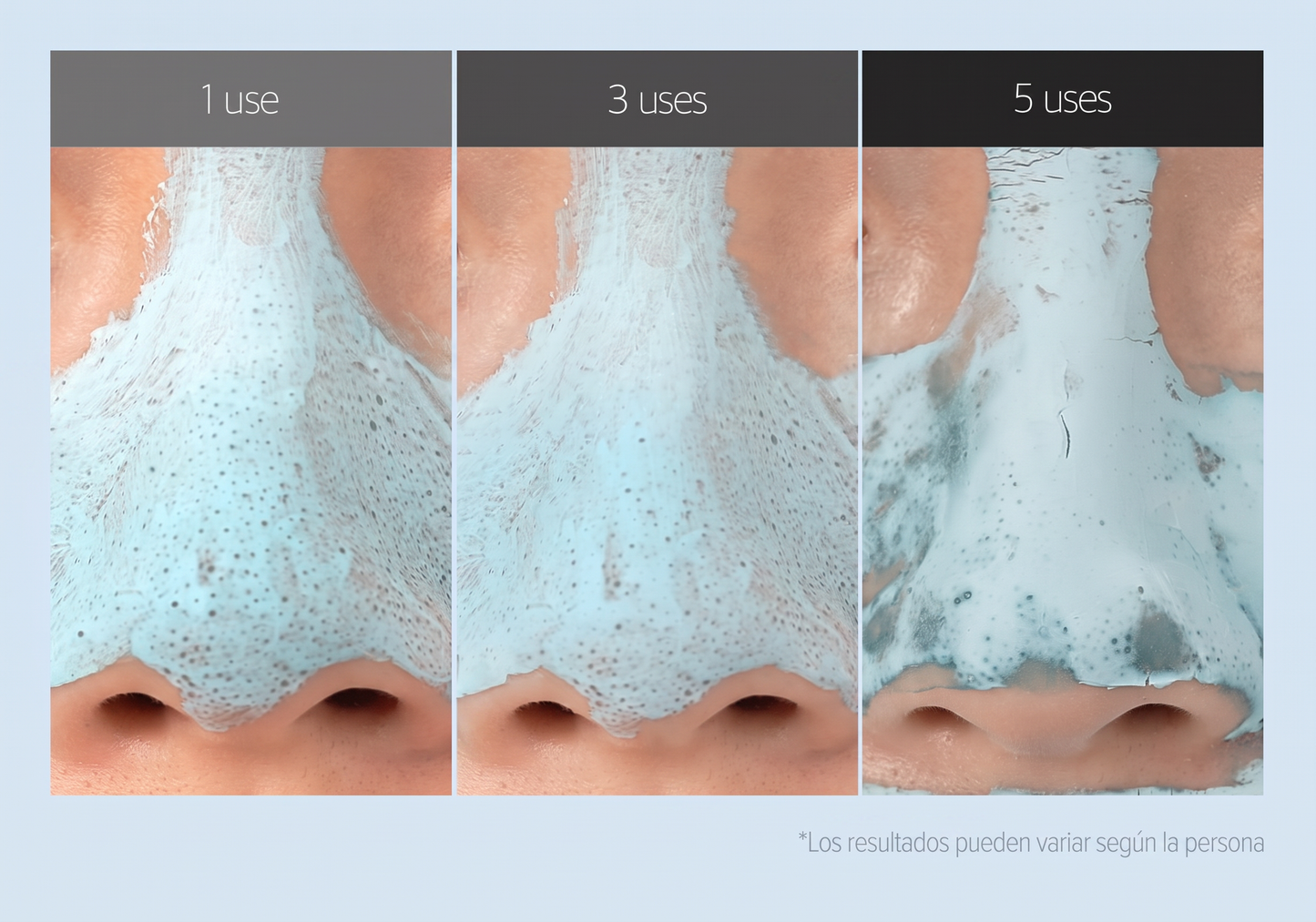 Progresion resultados mascarilla