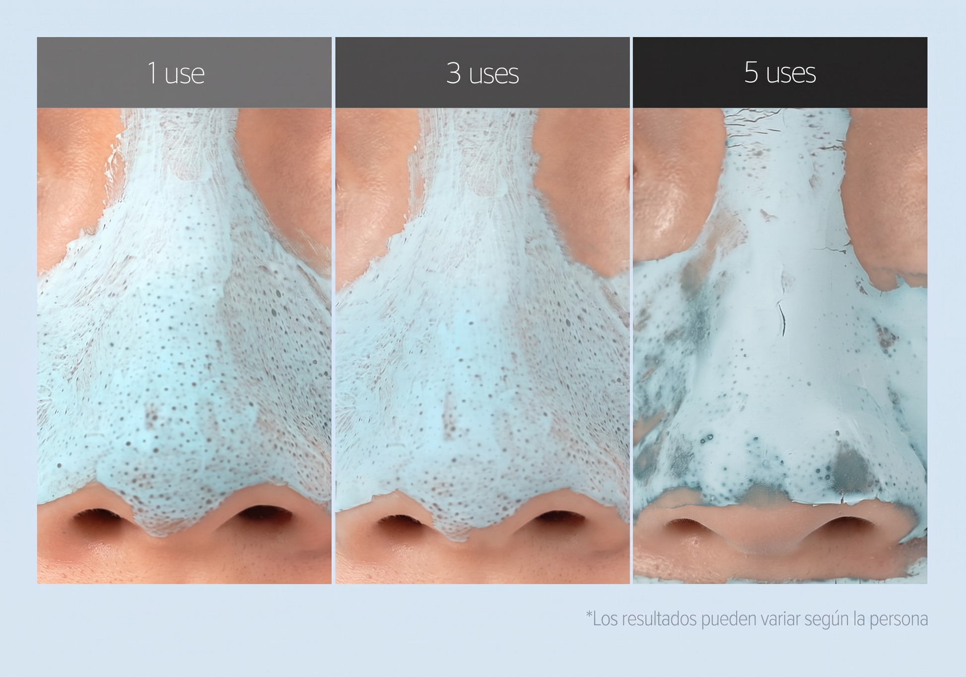 Progresion resultados mascarilla