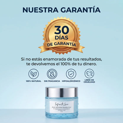Crema Hidratante Antiarrugas con Péptidos y Ácido Glicólico 50ml