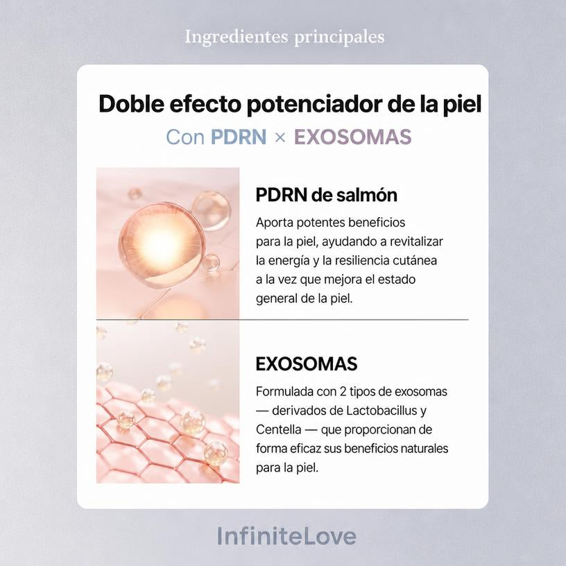 Mascarilla PDRN Exosome Glaze Peel-Off Colágeno Péptidos Efecto Glass Skin K-Beauty 50ml
