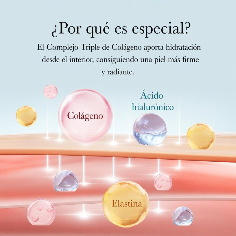 Crema Triple Colágeno — Niacinamida y Elastina Antiedad 50ml
