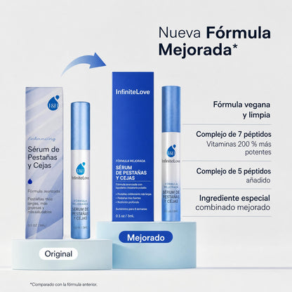 Serum Potenciador Pestanas y Cejas Capixyl Peptidos Sin Prostaglandinas Hipoalergenico K-Beauty 3ml