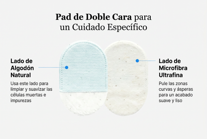 InfiniteGlow - Pads Exfoliantes Corporales (8 Unidades)