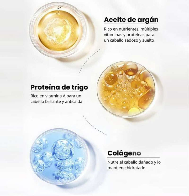 InfiniteMask®  - Colágeno y Nutrición Profunda