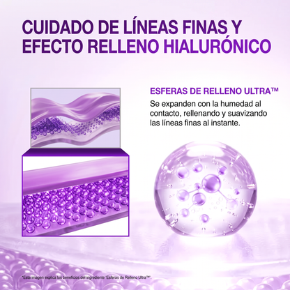 Cuidado Líneas Finas Efecto Relleno Hialurónico