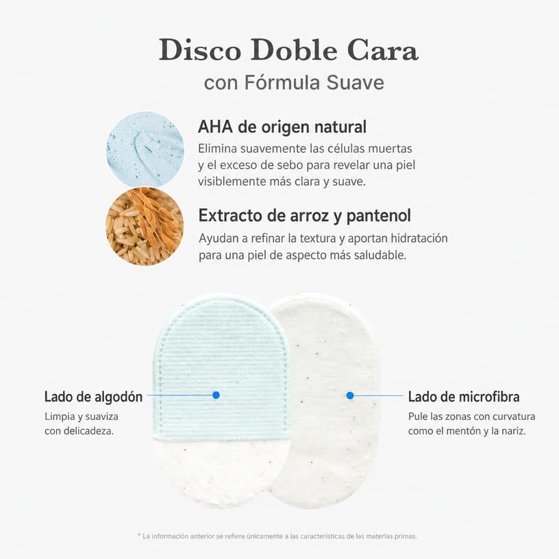 Discos Peeling Exfoliantes Doble Cara Zero Pore Rostro y Cuerpo K-Beauty 8uds