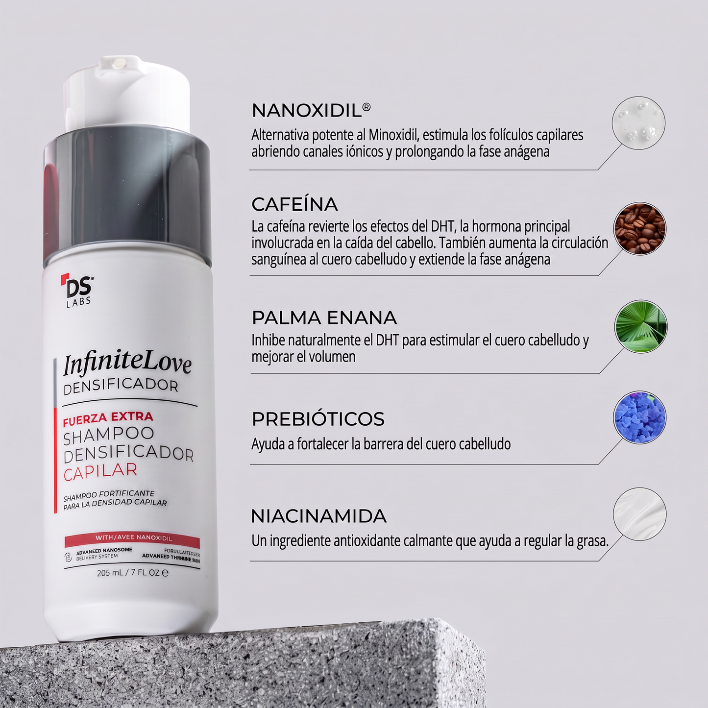 Ingredientes Nanoxidil Shampoo