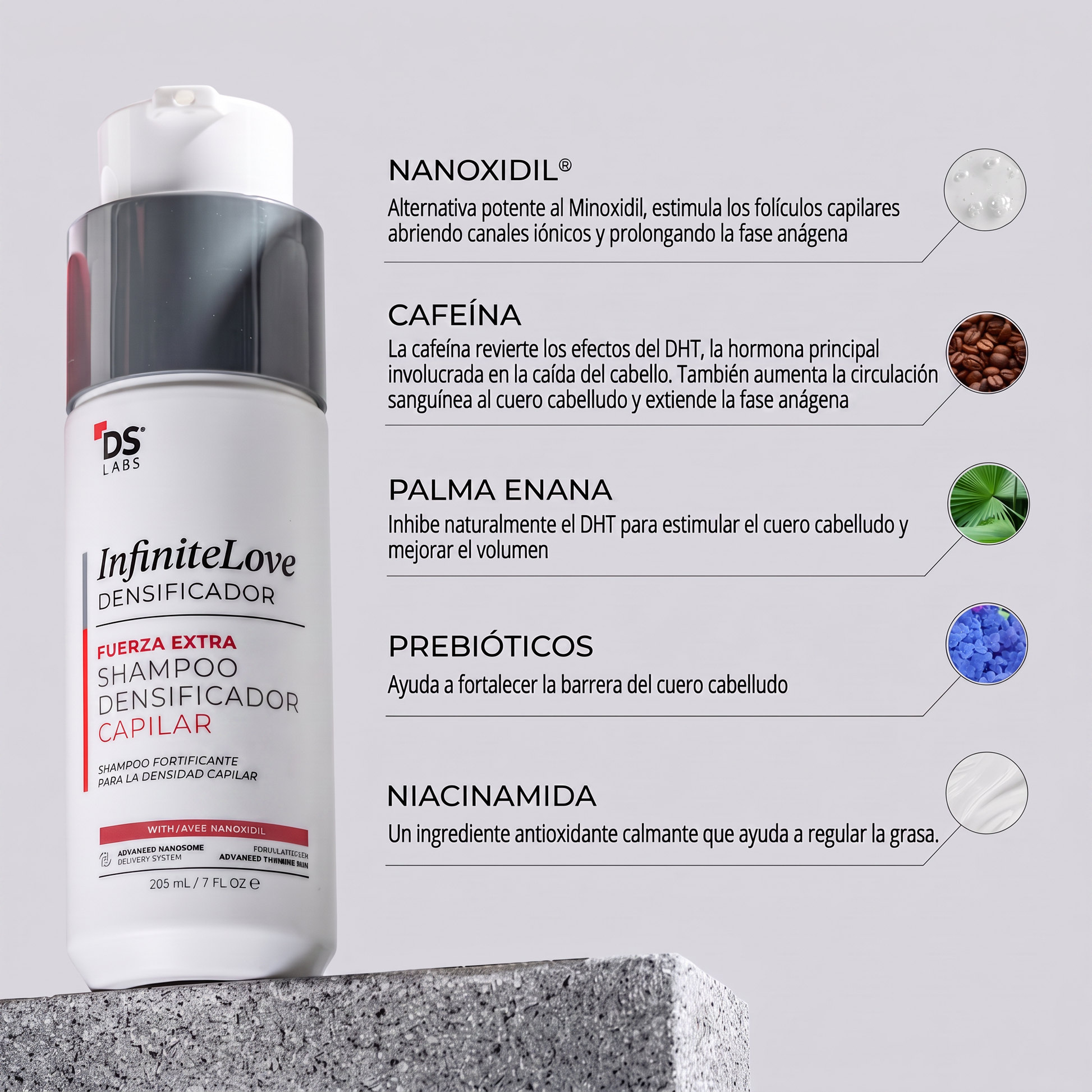Ingredientes Nanoxidil Shampoo